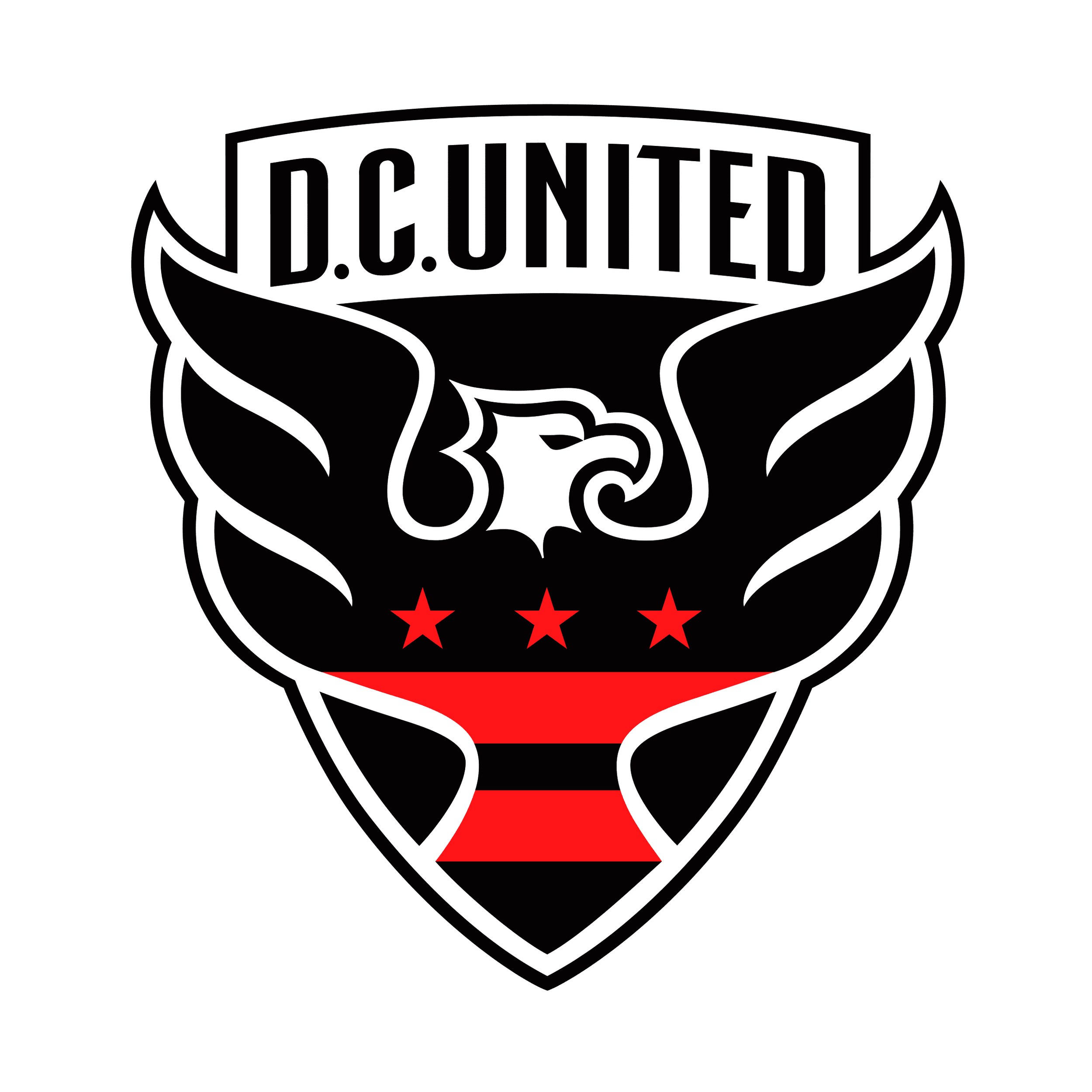 D.C. United