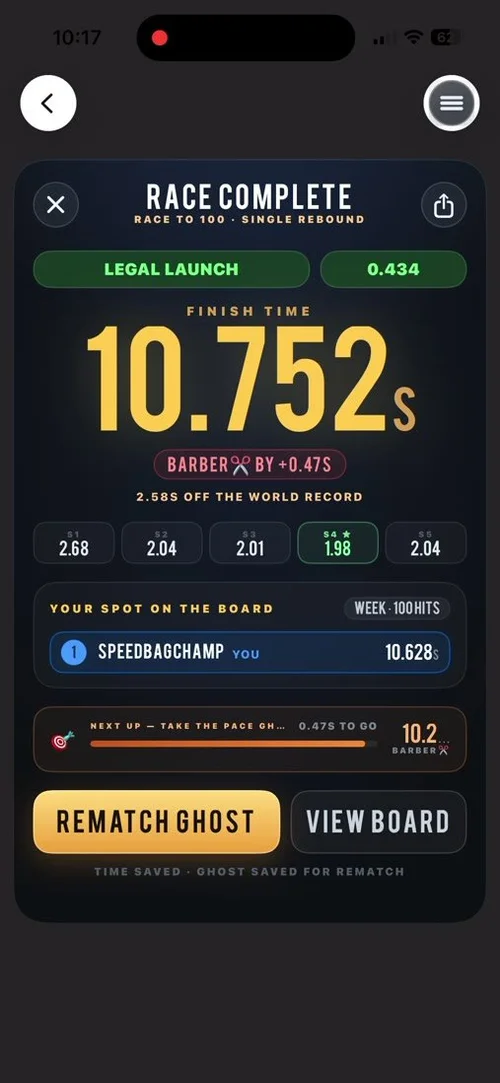 App screen, Race Complete: a 10.752-second race to 100 with a 0.434 launch, five splits, and 2.58 seconds off the world record
