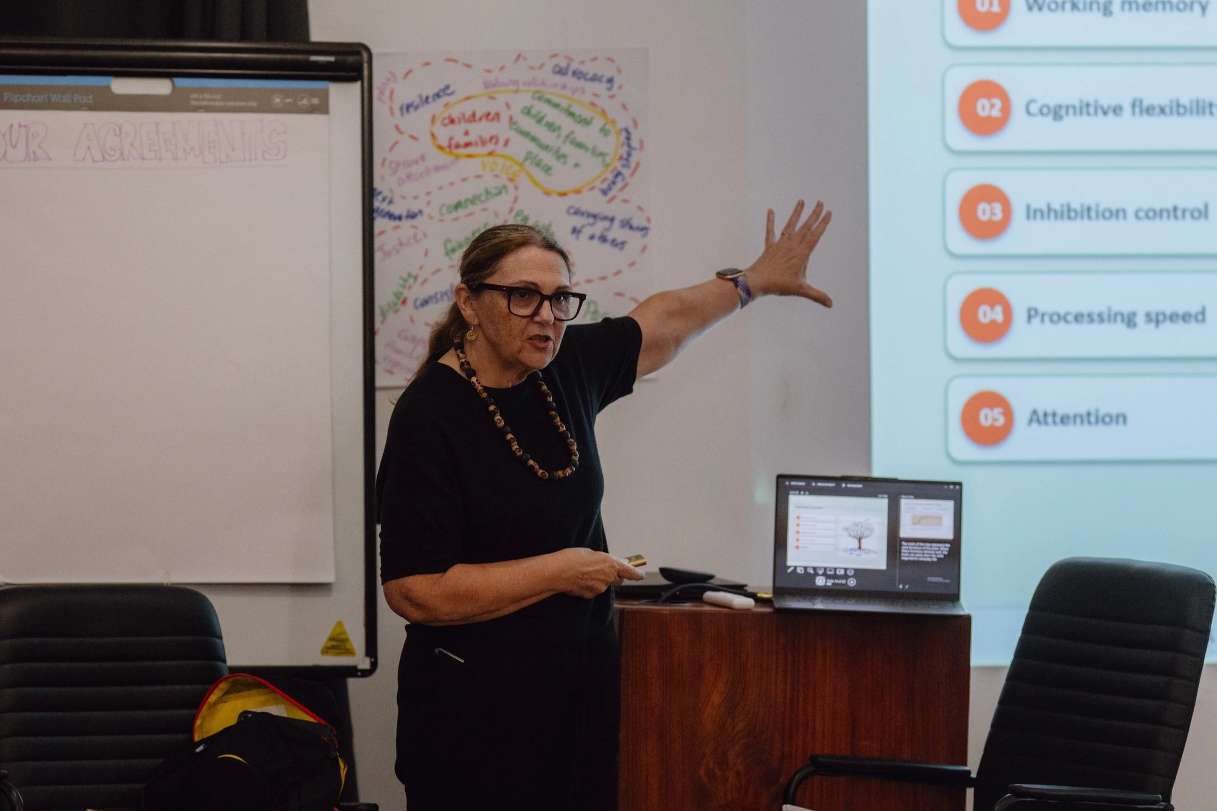 Workforce Brain Health