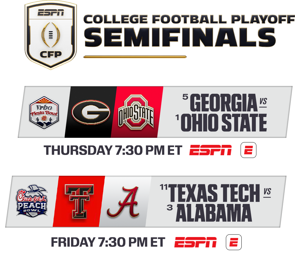 ESPN CFP College Football Playoff Semifinals