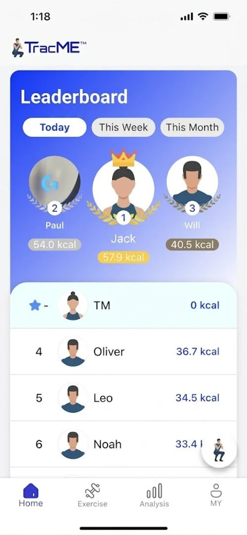 Leaderboard screen in the TracME app
