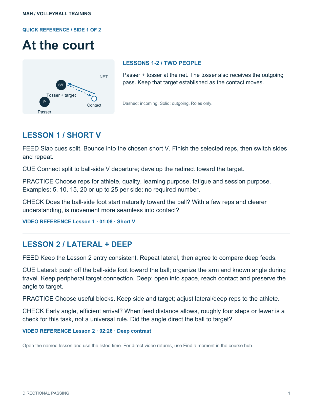 Actual Quick Court Reference, side 1 of 2.