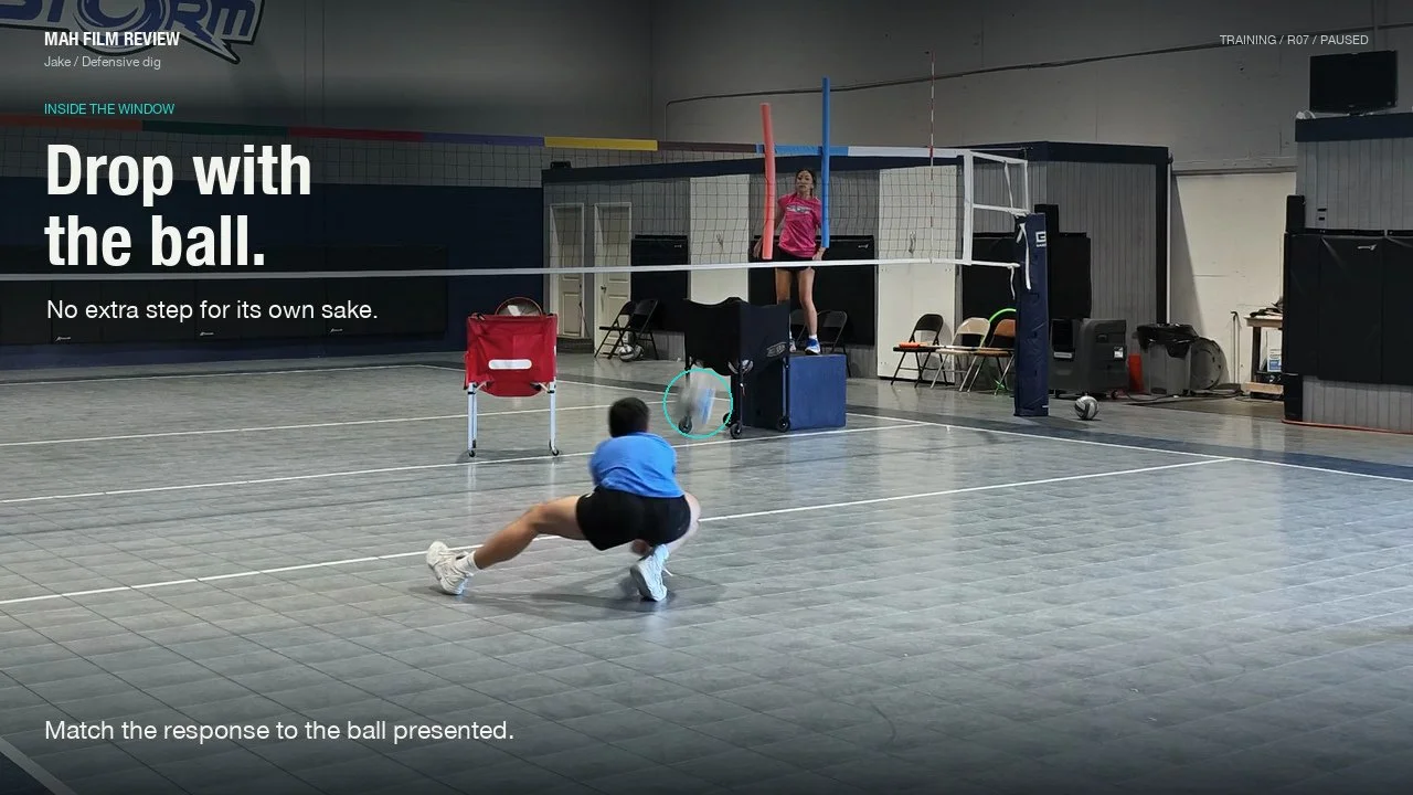 Jake in the blue shirt, training rep R07: drop with the ball