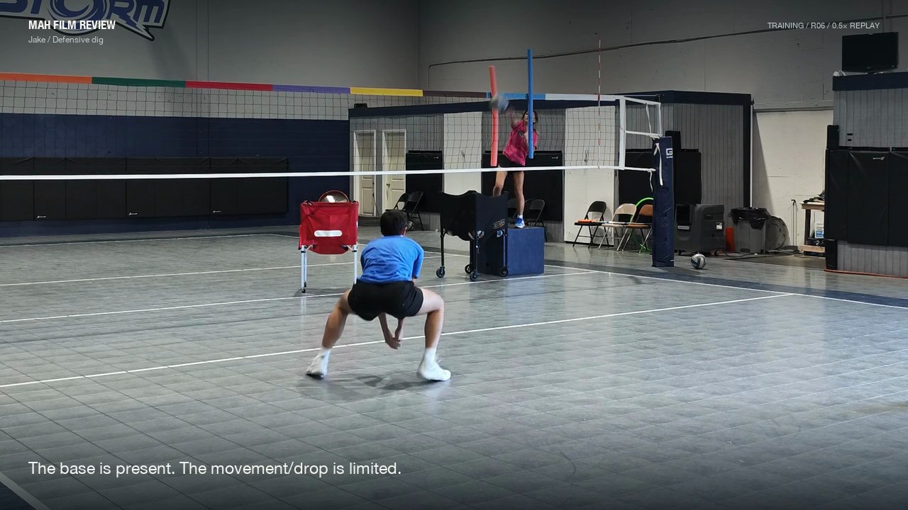 Jake in the blue shirt, training rep R06: the base is present; the movement/drop is limited