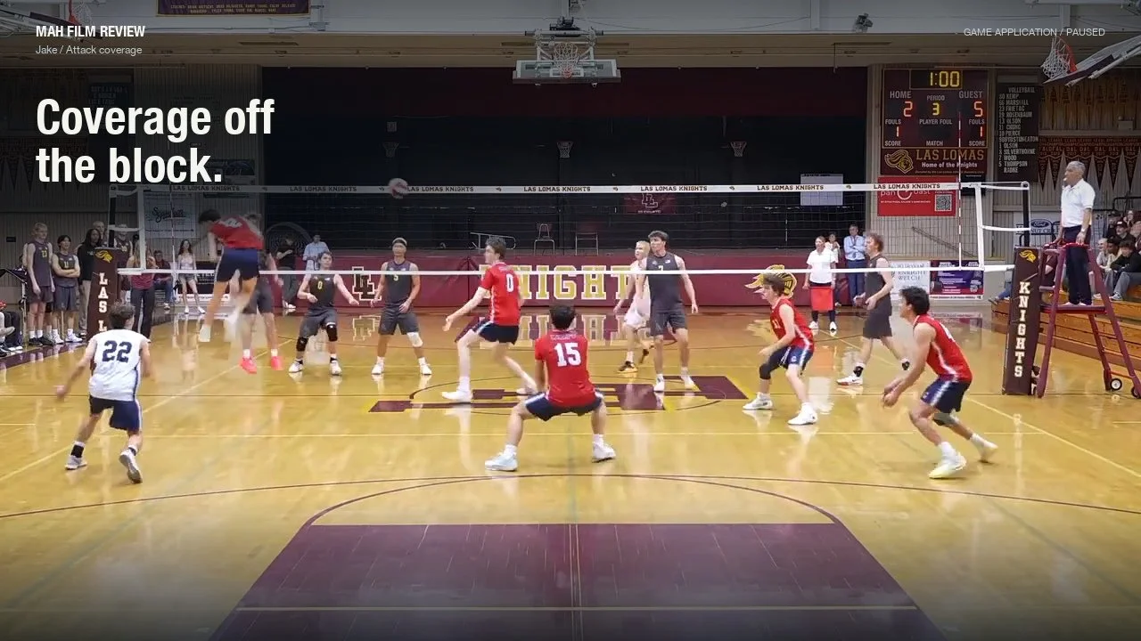Jake, red number 15, in attack-coverage game evidence