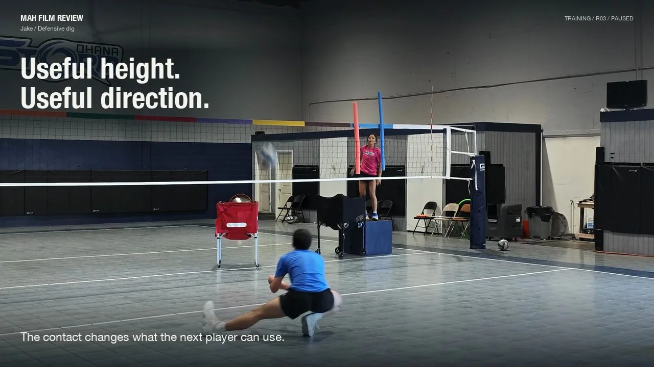 Jake training rep R03: useful height and useful direction