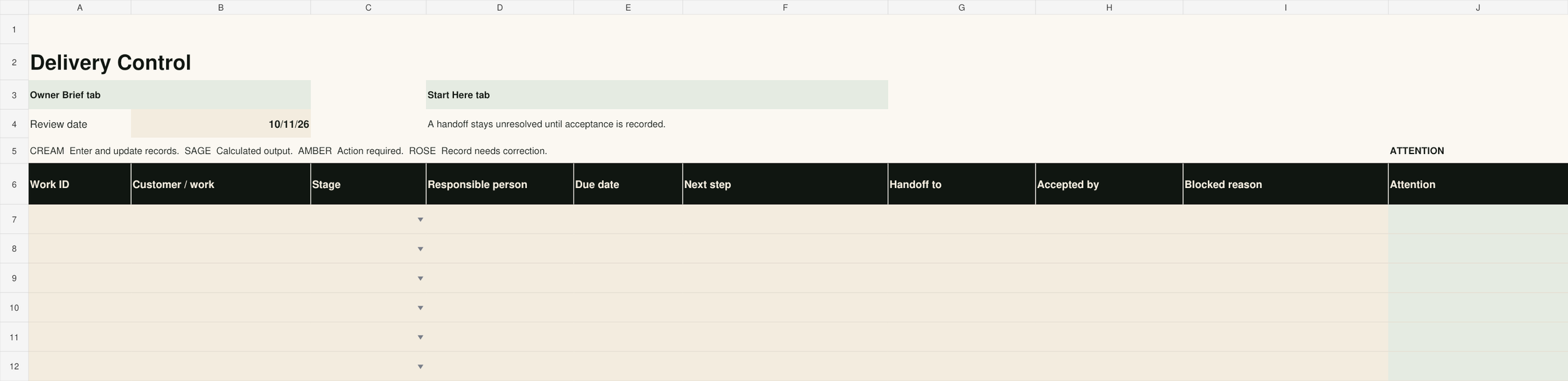 Collection Delivery worksheet showing responsible person, handoff acceptance and delivery fields
