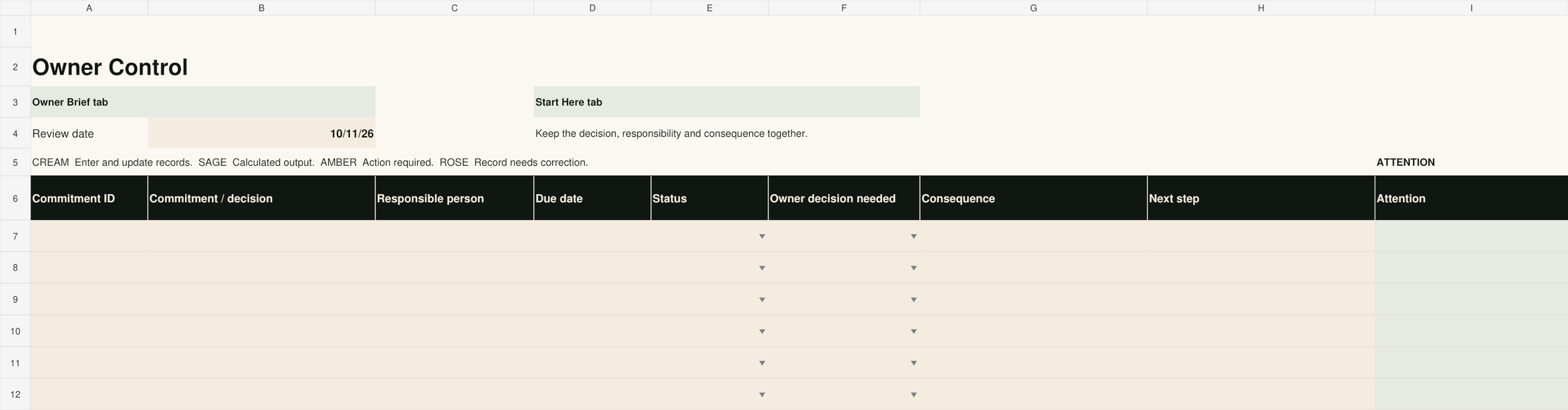 Owner Control actual blank worksheet with input columns and calculated attention fields