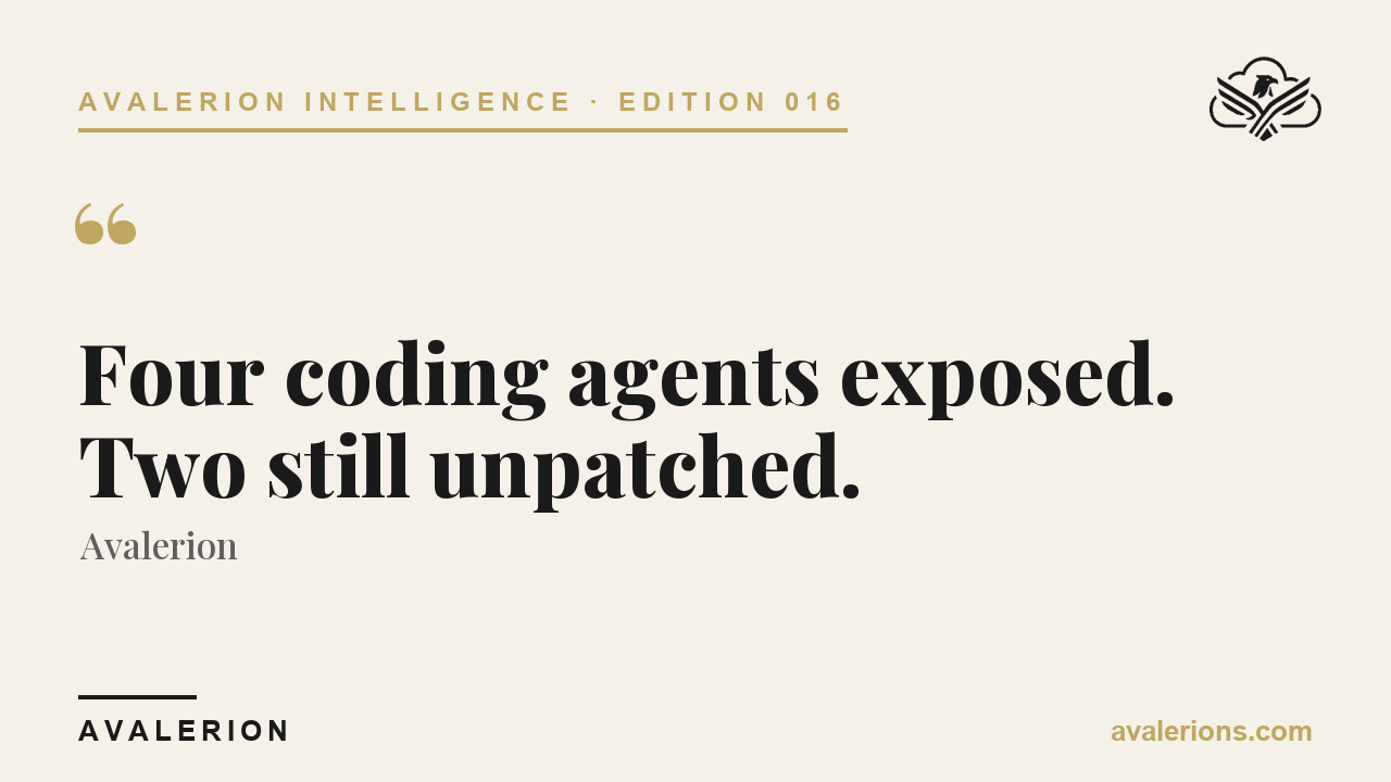 Avalerion Intelligence Edition 016: Four coding agents, one flaw, two still unpatched