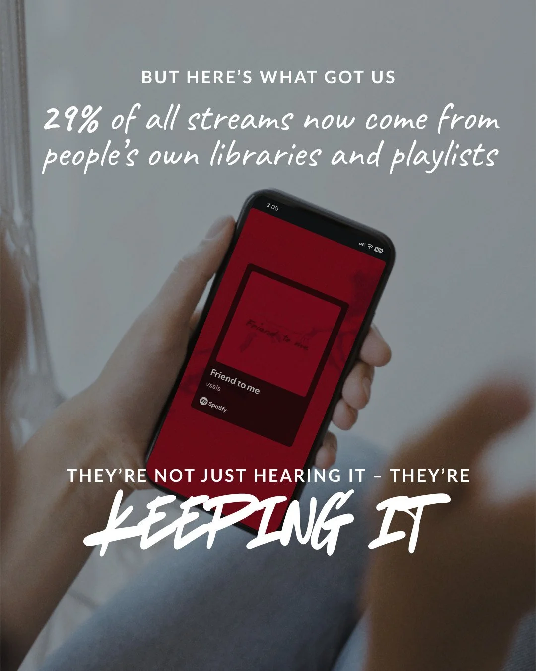 but here’s what got us: 29% of all streams now come from people’s own libraries and playlists they’re not just hearing it — they’re keeping it