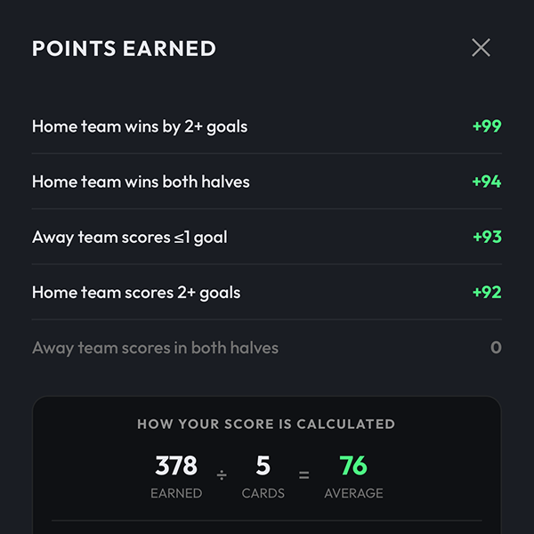 How Scoring Works