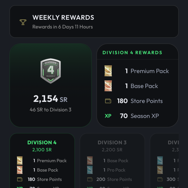 Progression and Rewards