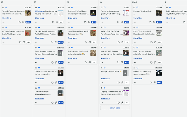 Content calendar