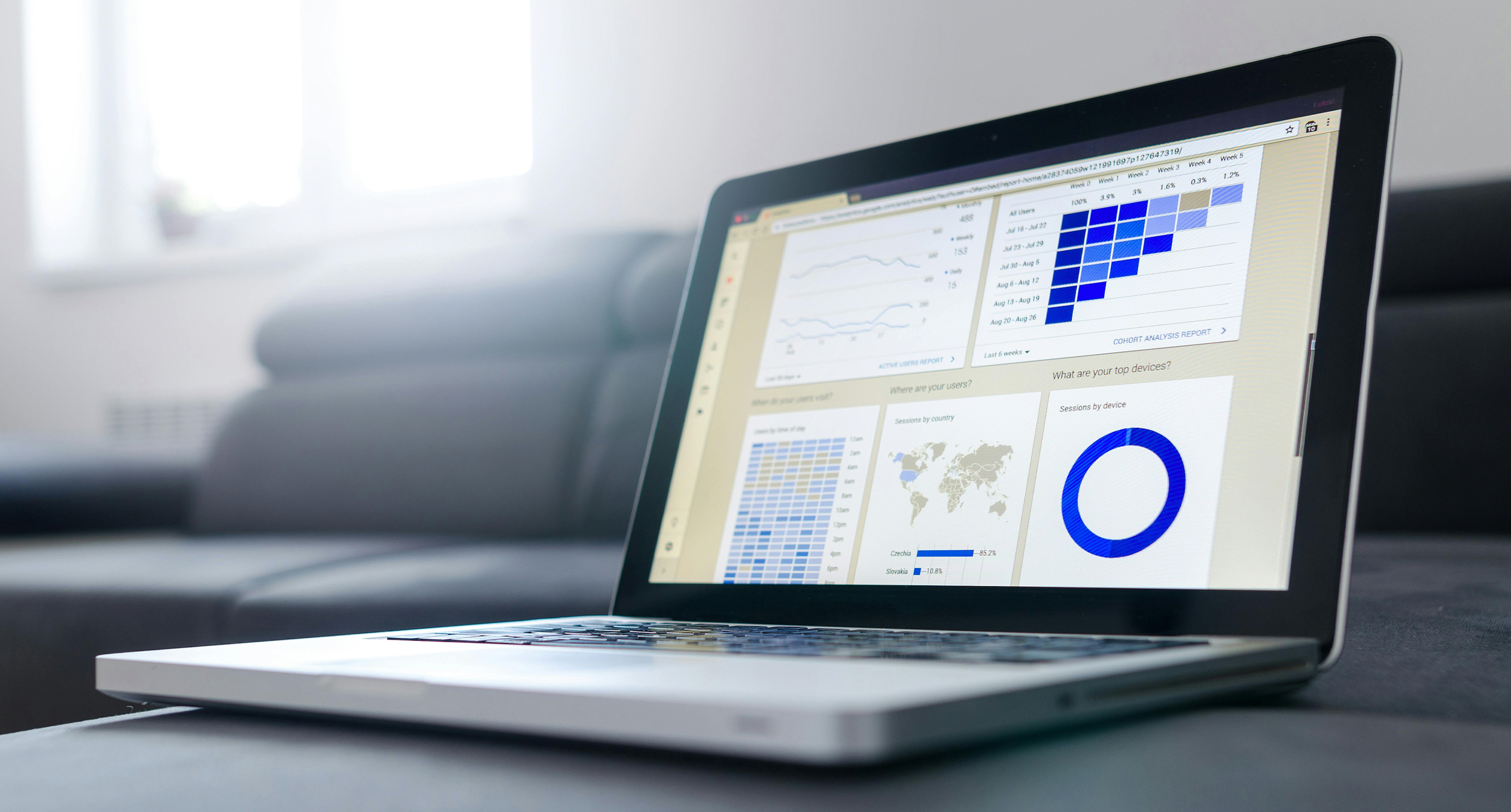 Analytics dashboard showing brand search lift