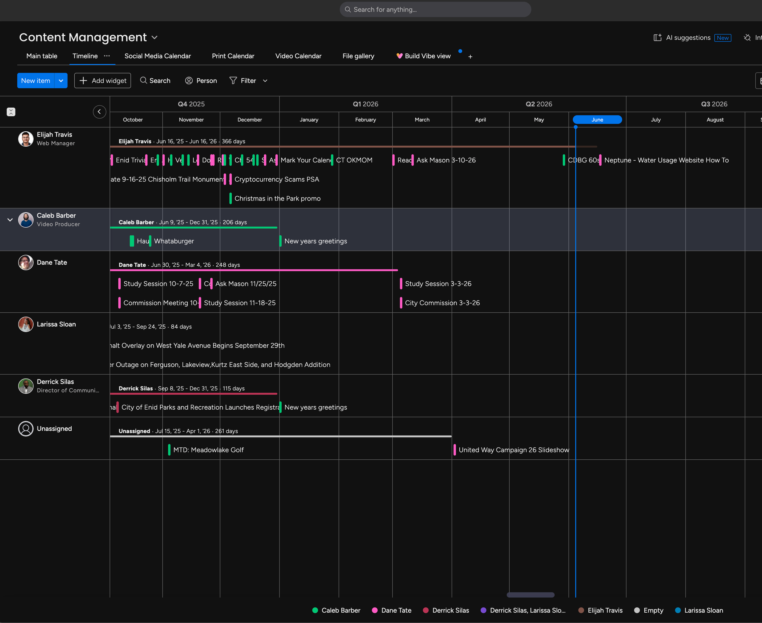 Team workflow and collaboration