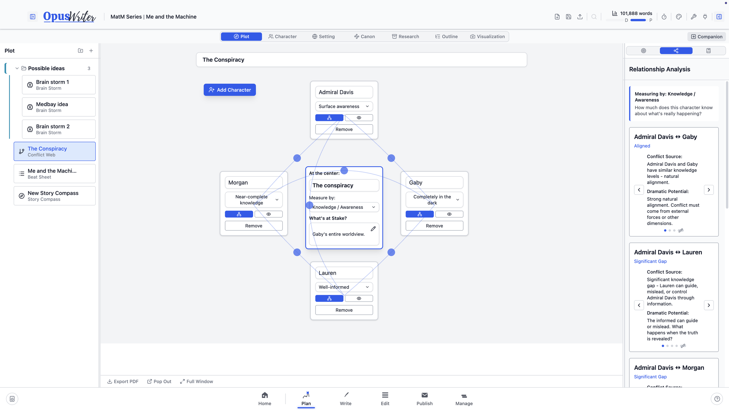 A Conflict Web mapping characters around the central stakes of a story
