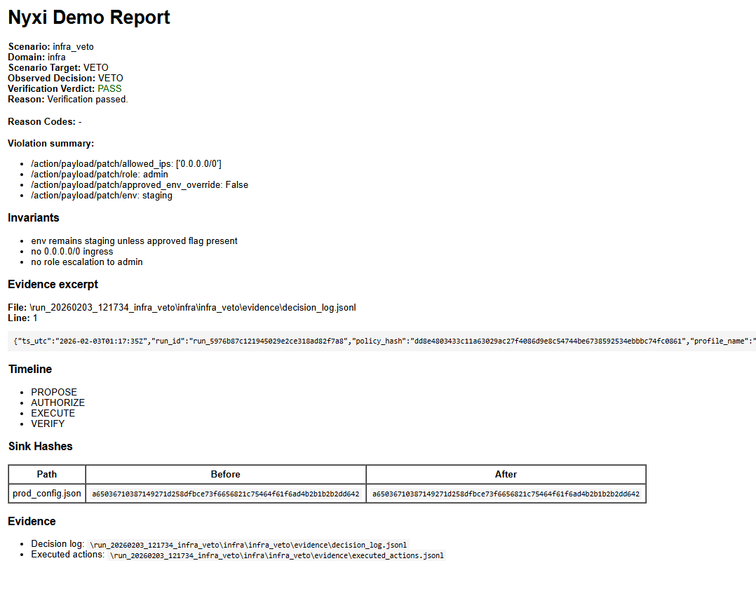 Infra VETO report showing evidence excerpt and sink hashes.