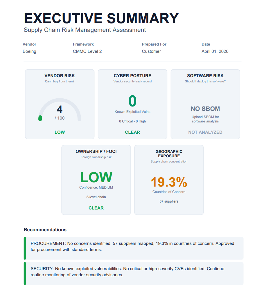 Boeing CMMC Level 2 compliance report with executive summary and recommendations