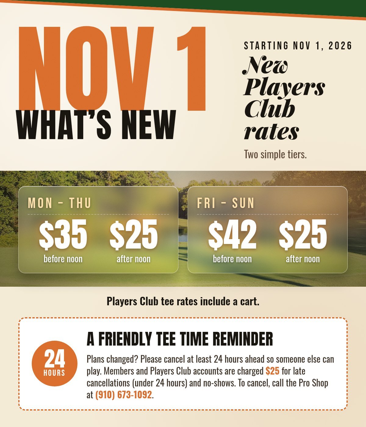 What's new November 1, 2026. New Players Club rates: Monday to Thursday $35 before noon, $25 after noon. Friday to Sunday $42 before noon, $25 after noon. Rates include a cart. Tee time reminder: please cancel at least 24 hours ahead. Members and Pla
