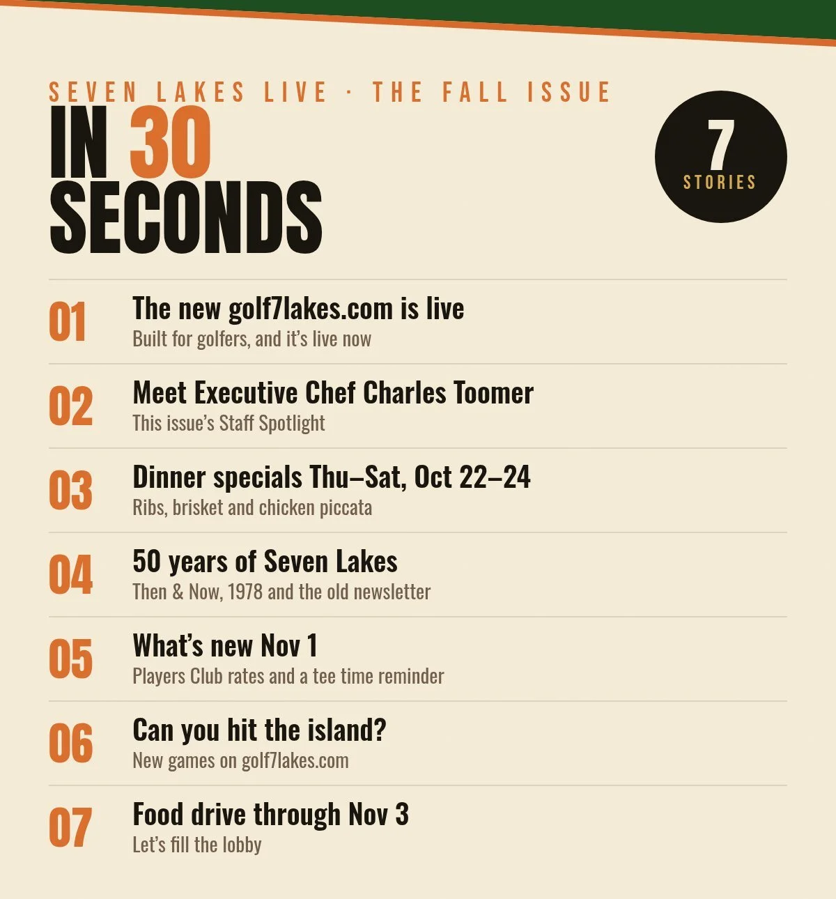 Seven Lakes Live, the Fall Issue in 30 seconds: the new golf7lakes.com is live; meet Executive Chef Charles Toomer; dinner specials Thursday to Saturday, October 22 to 24; what's new November 1; 50 years of Seven Lakes; can you hit the island; food d