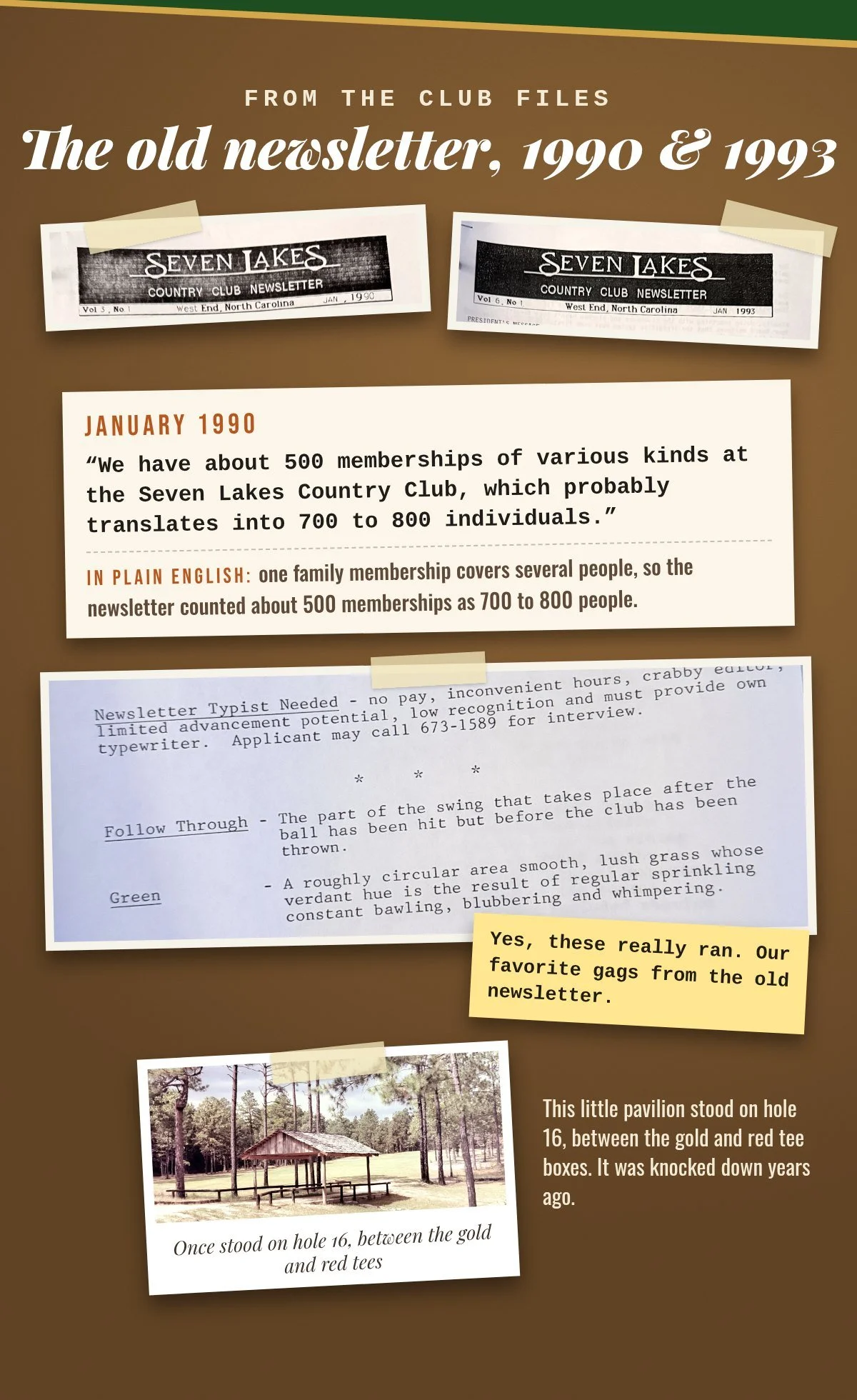 From the club files: the Seven Lakes Country Club Newsletter, 1990 and 1993, and a pavilion that once stood on hole 16, between the gold and red tees.