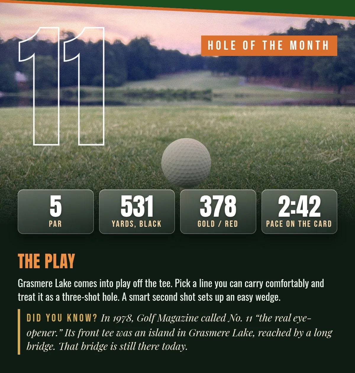 Hole of the Month: No. 11, par 5, 531 yards from the Black tees. Did you know? In 1978 Golf Magazine called it the real eye-opener.