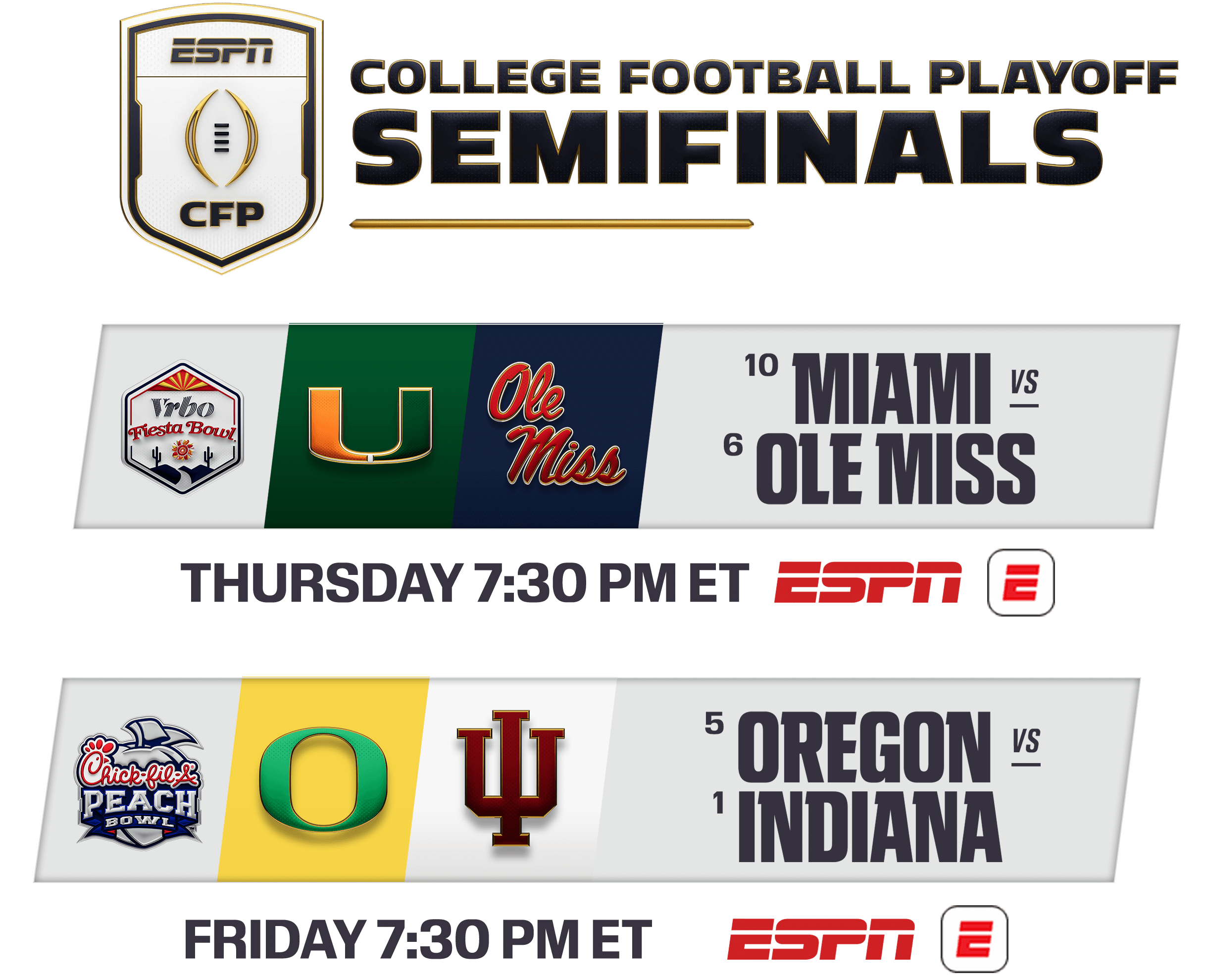 ESPN CFP College Football Playoff Semifinals