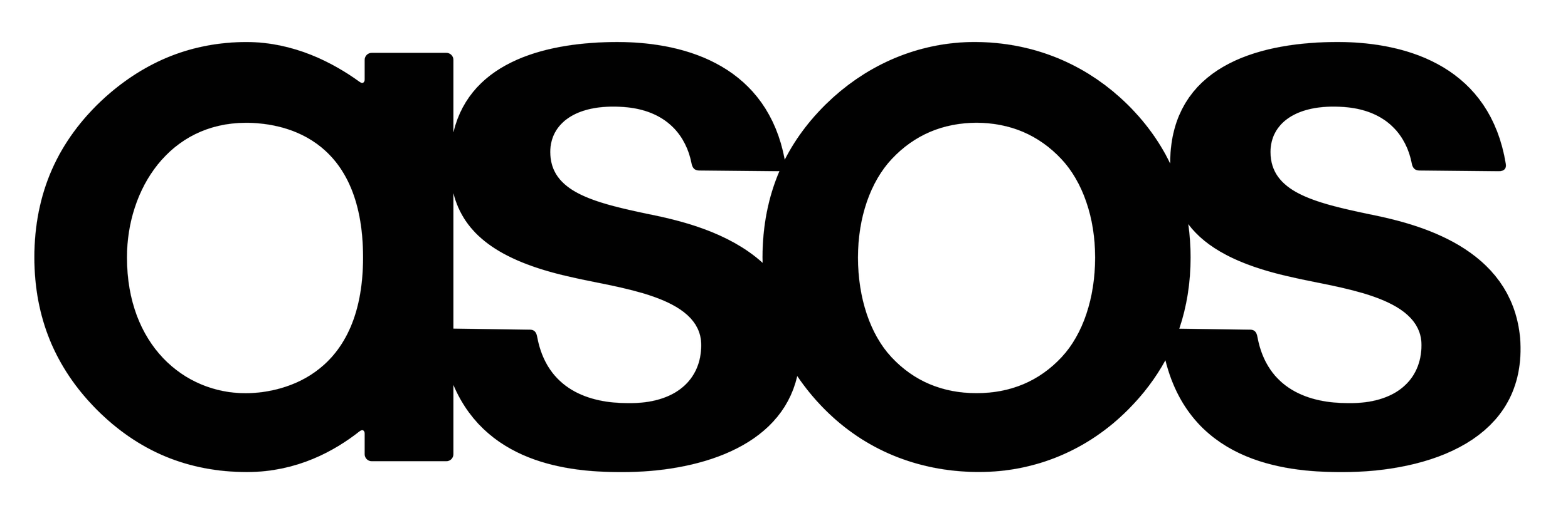 ASOS