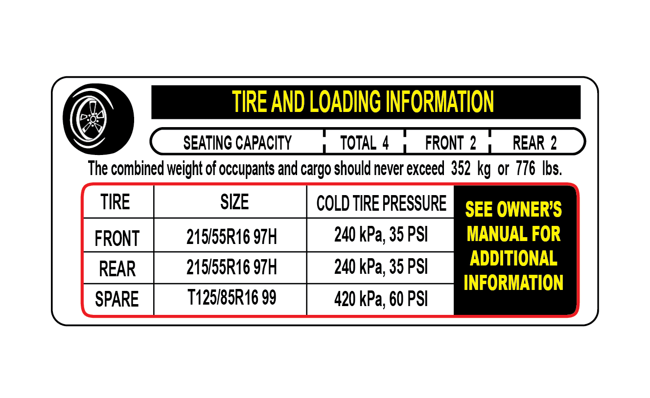 Tire and Loading Information Labels