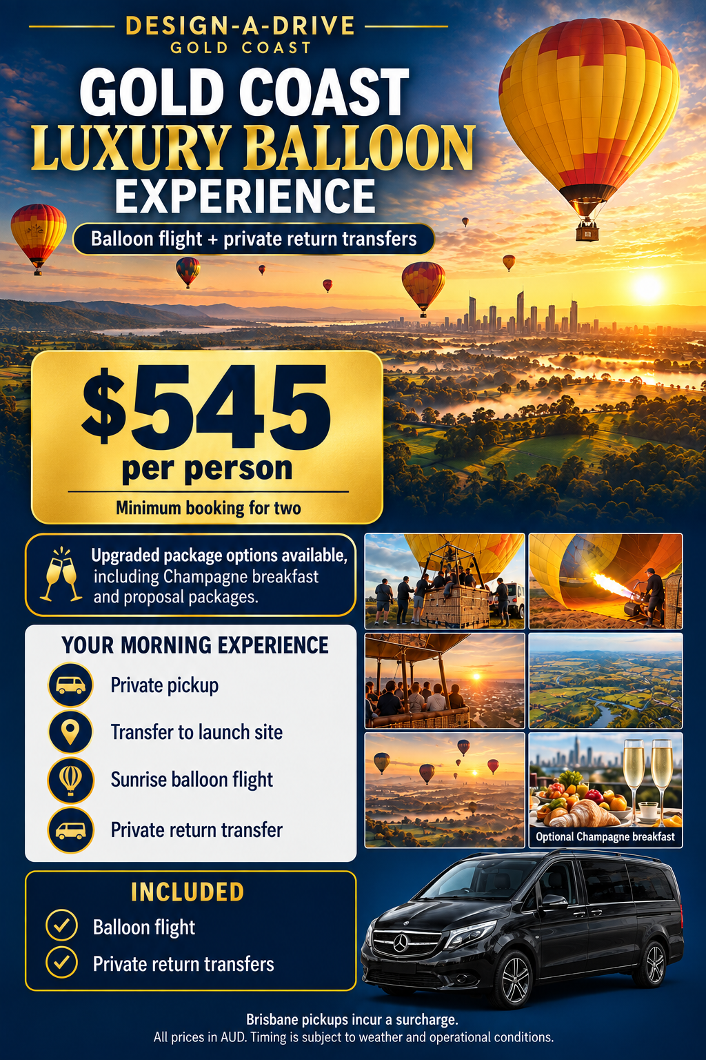 Gold Coast Hot Air Balloon Experience package overview