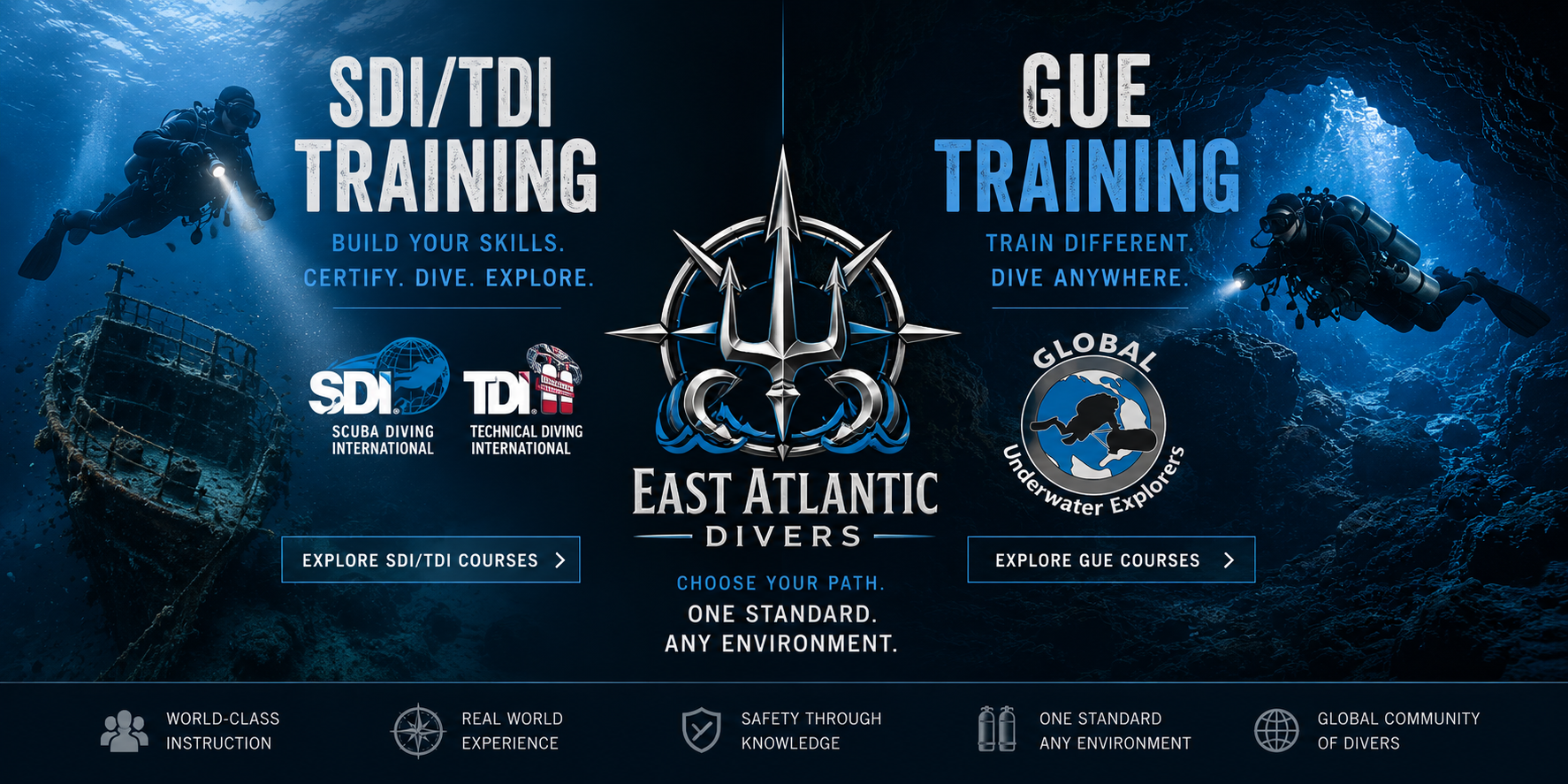 East Atlantic Divers — Choose your path: SDI/TDI Training or GUE Training