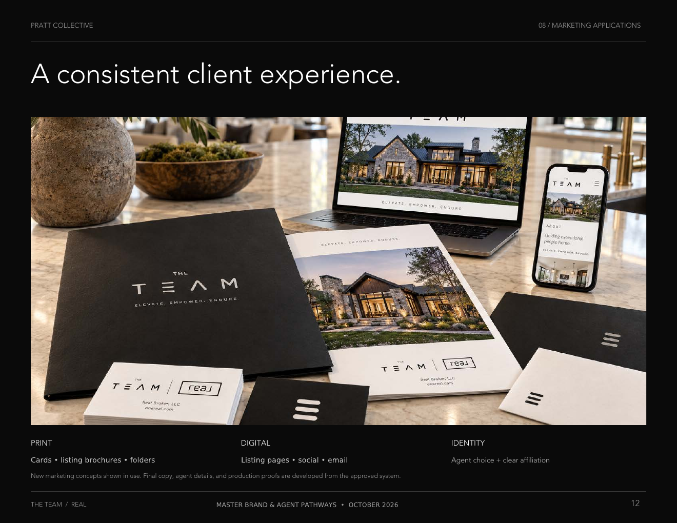 The Team identity applied across print and digital