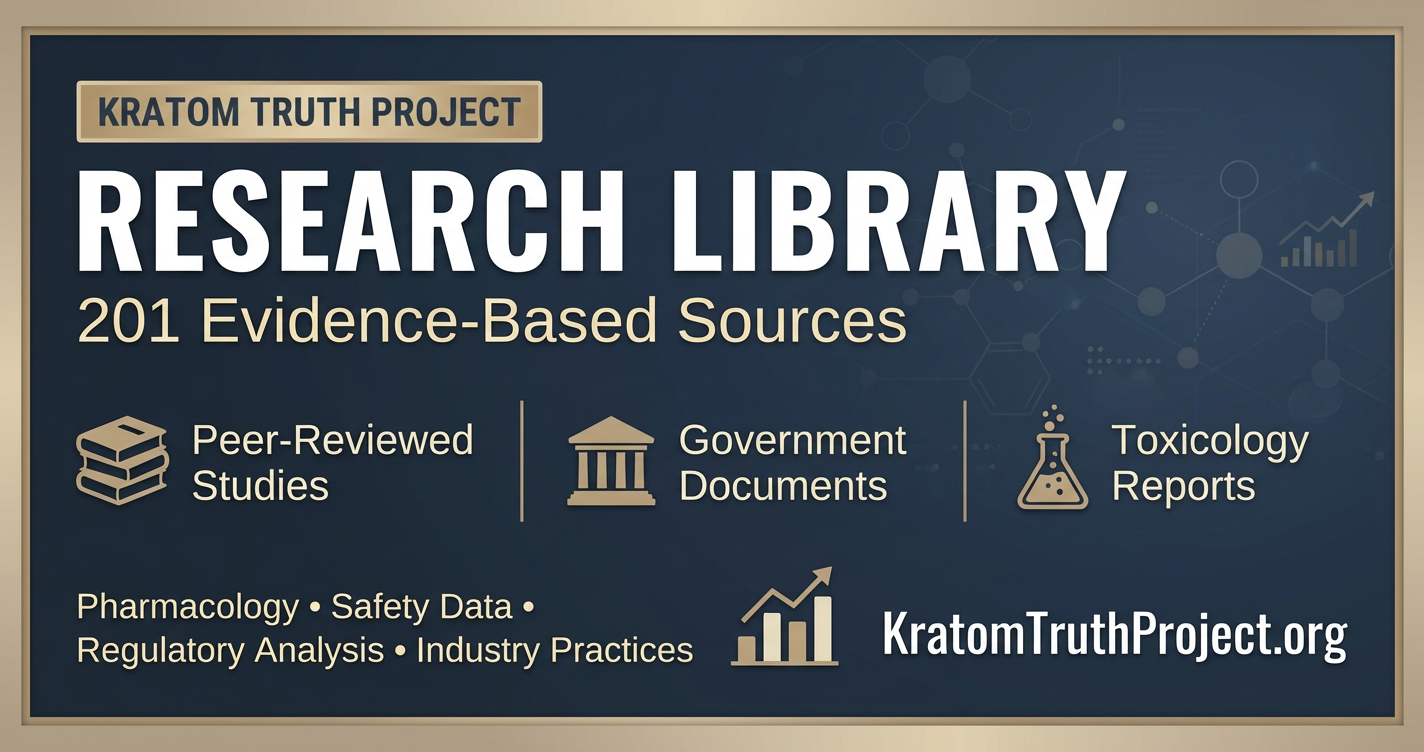 Kratom Research Library - 201 Evidence-Based Sources