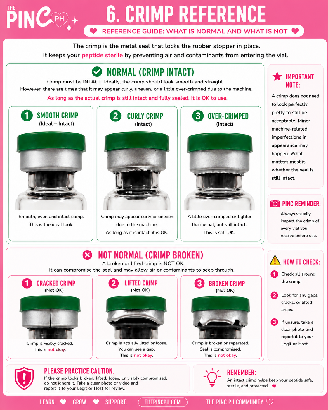 6. Crimp Reference