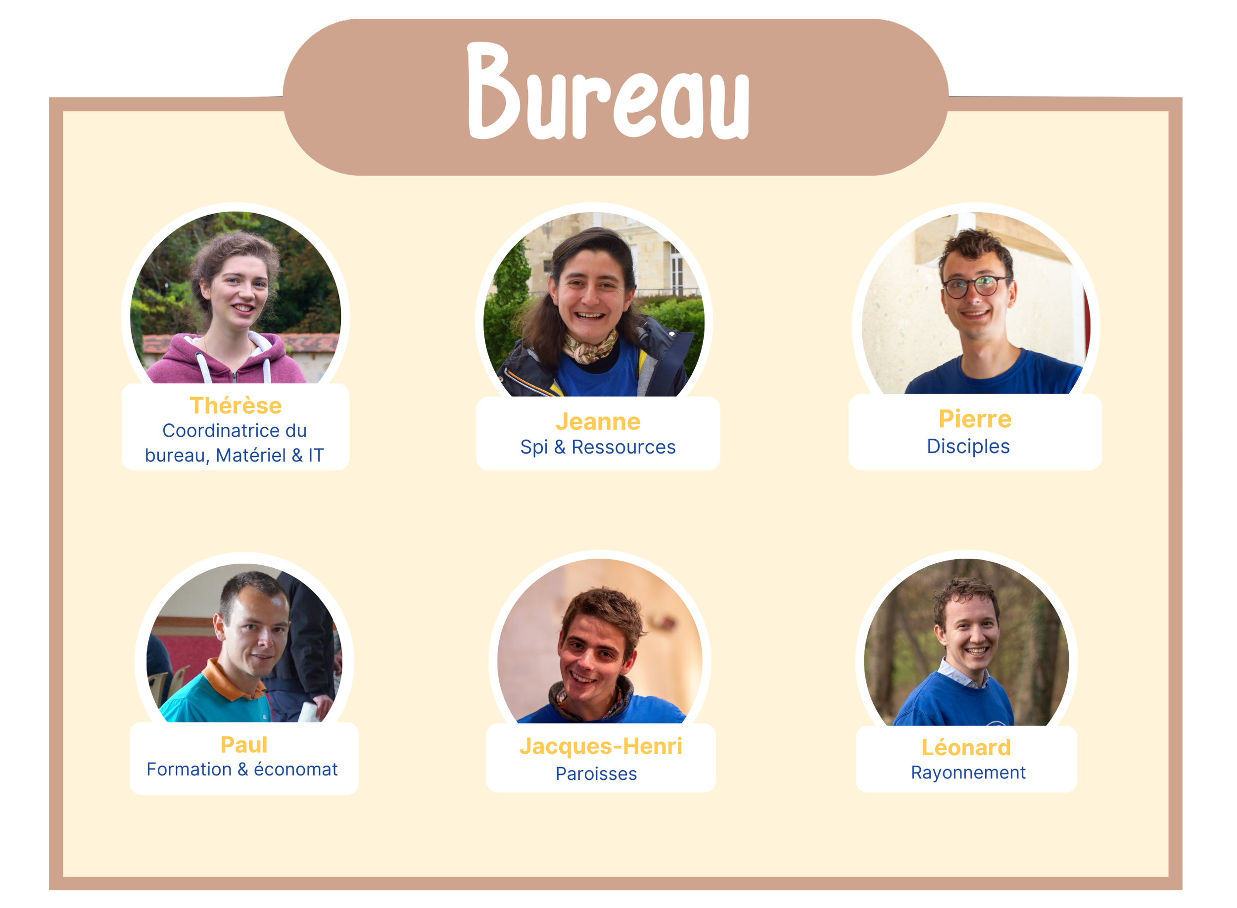 Photo du Bureau des WEMPS