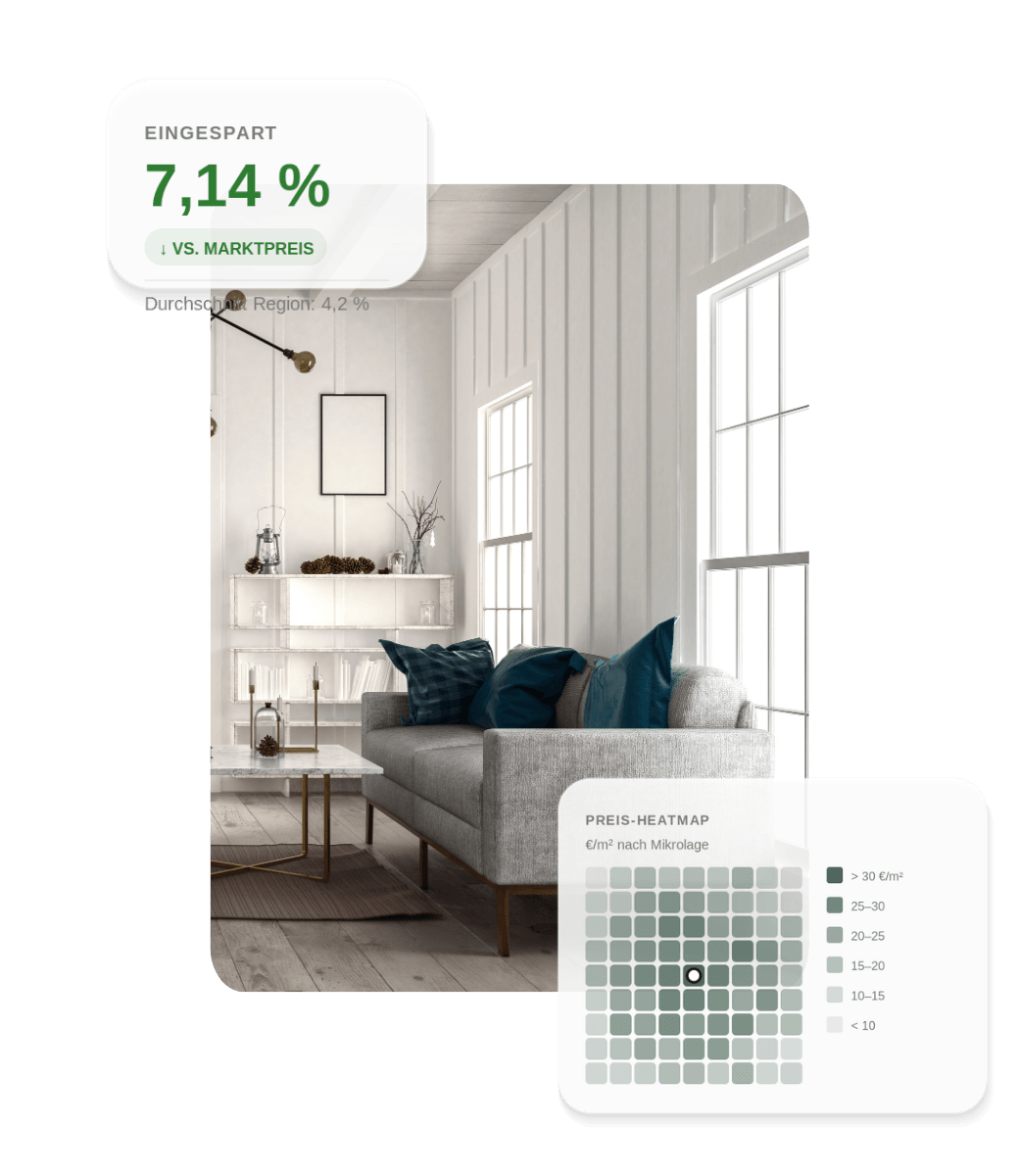 DOERTER – Professioneller Immobilienverkauf mit Marktanalyse und Ersparnis-Dashboard