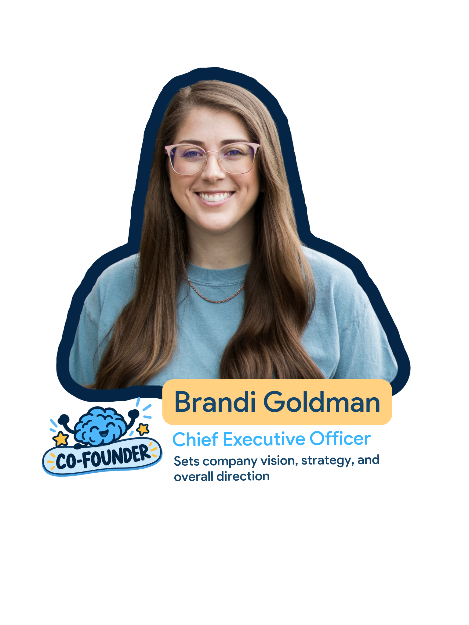 Brandi Goldman