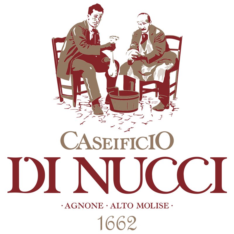 Di Nucci