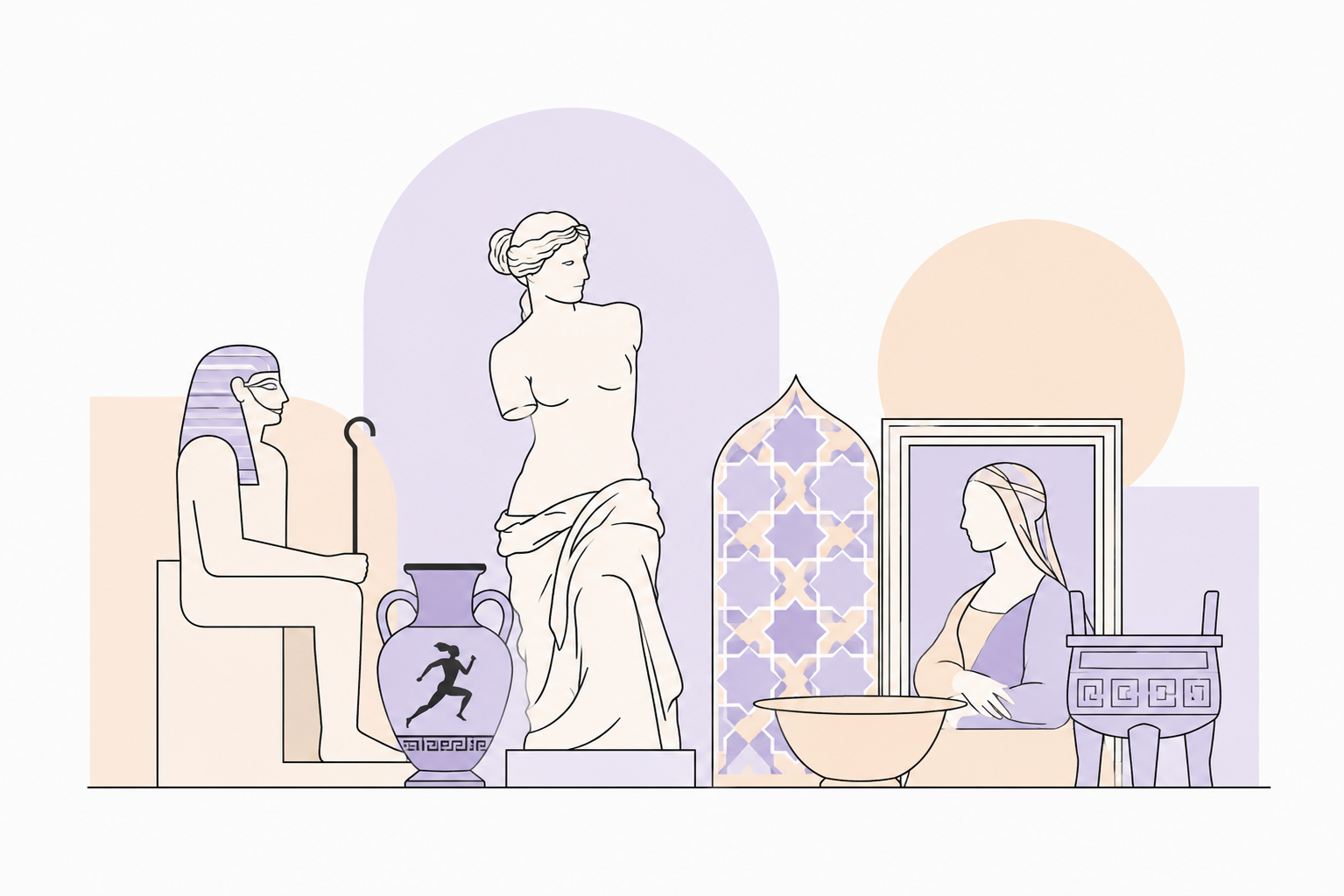 Abteilungen des Louvre