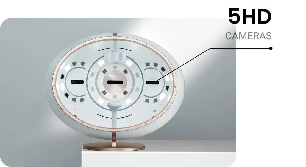 Equipo Eve Muse con 5 cámaras HD