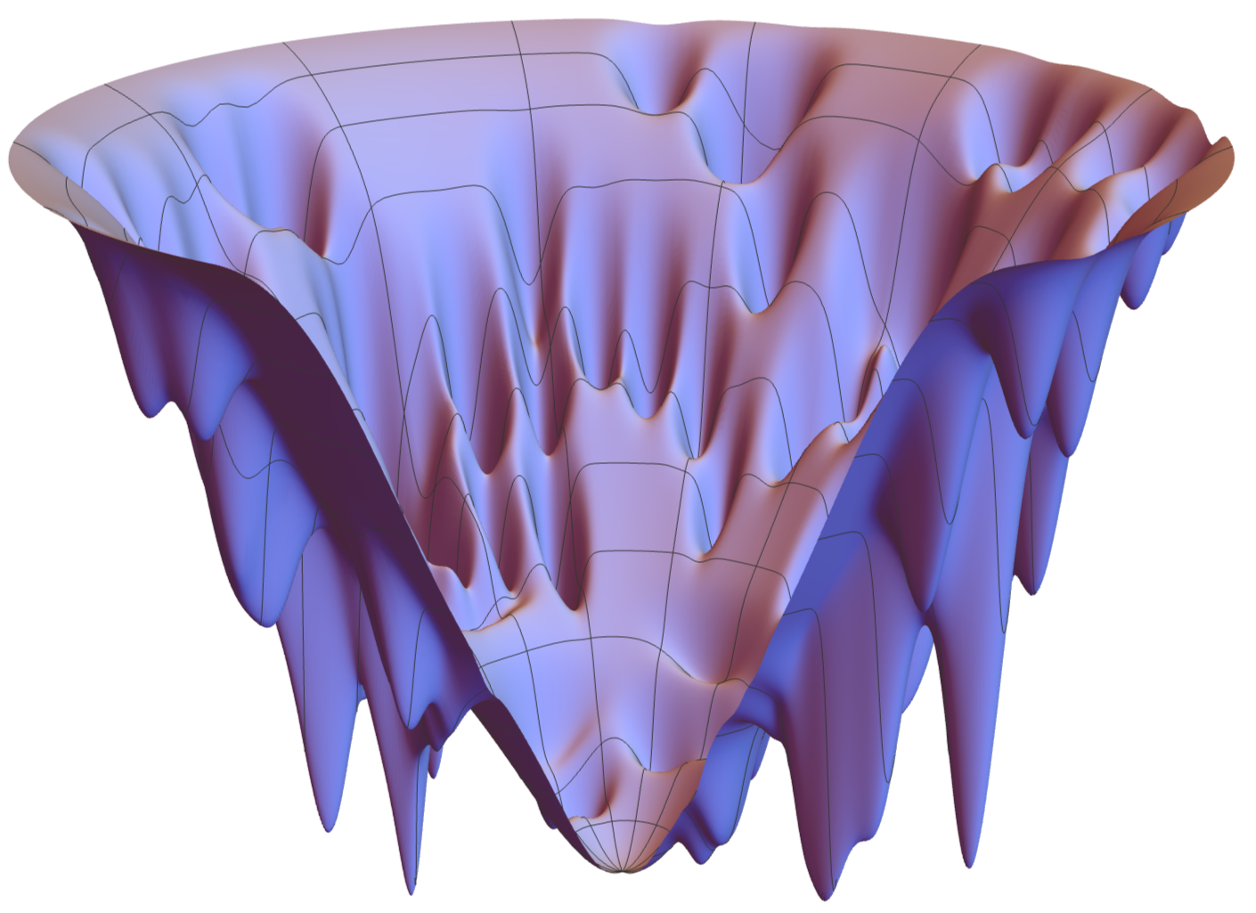 Protein folding free-energy landscape