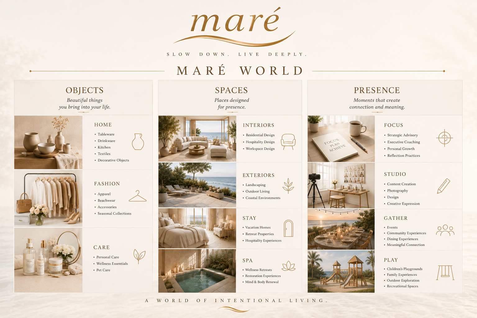 Maré World — Objects, Spaces, and Presence