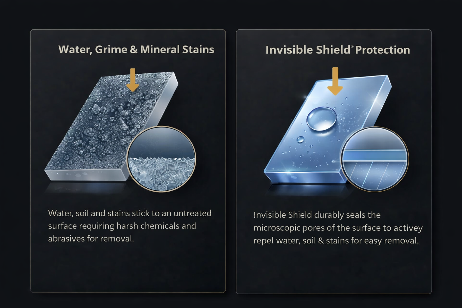 Invisible Shield coating comparison graphic showing untreated vs treated glass