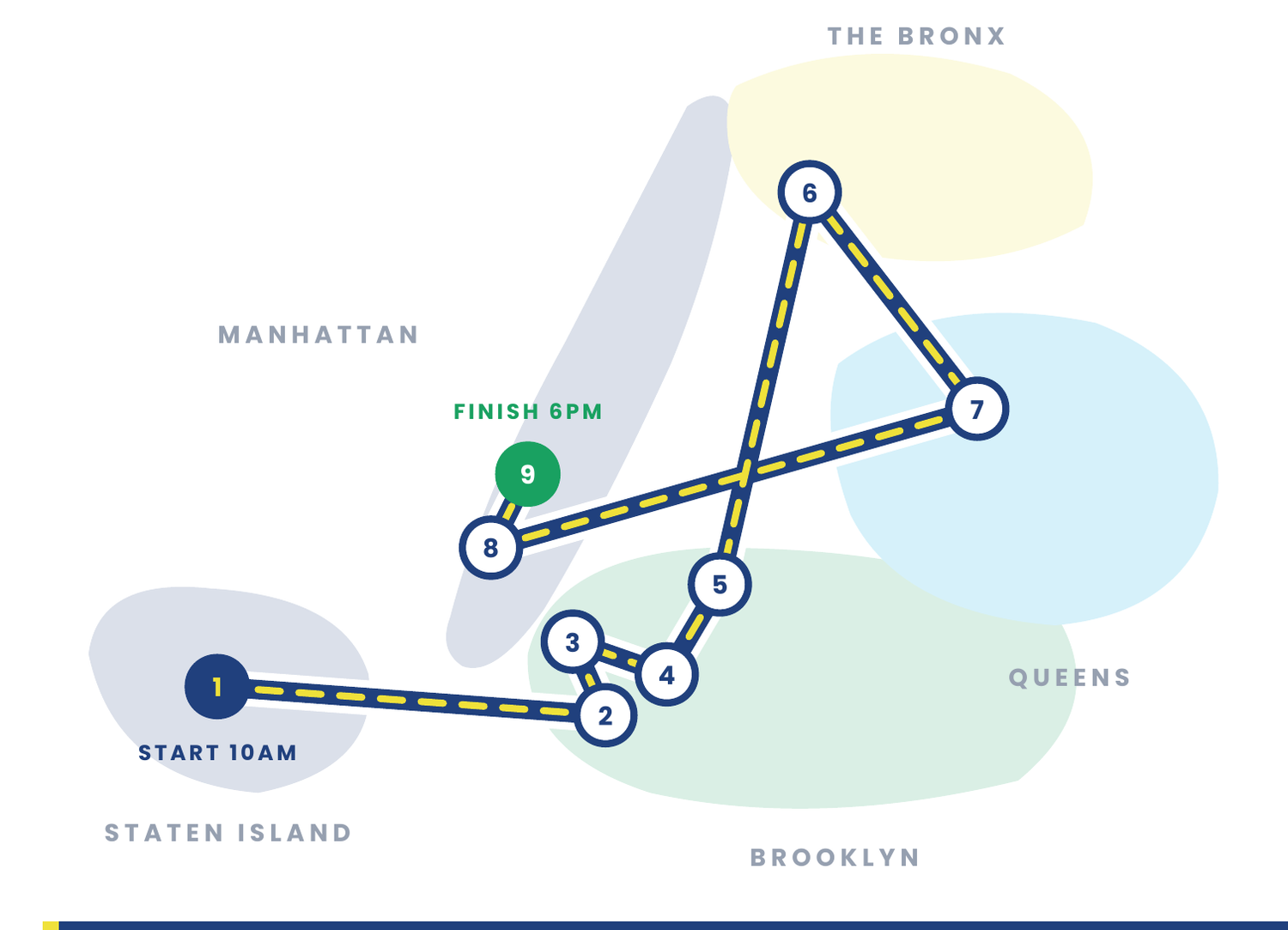 Five Borough Book Tour route map