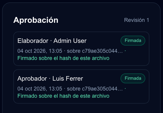 Aprobación de una revisión: firmas sobre el hash del archivo