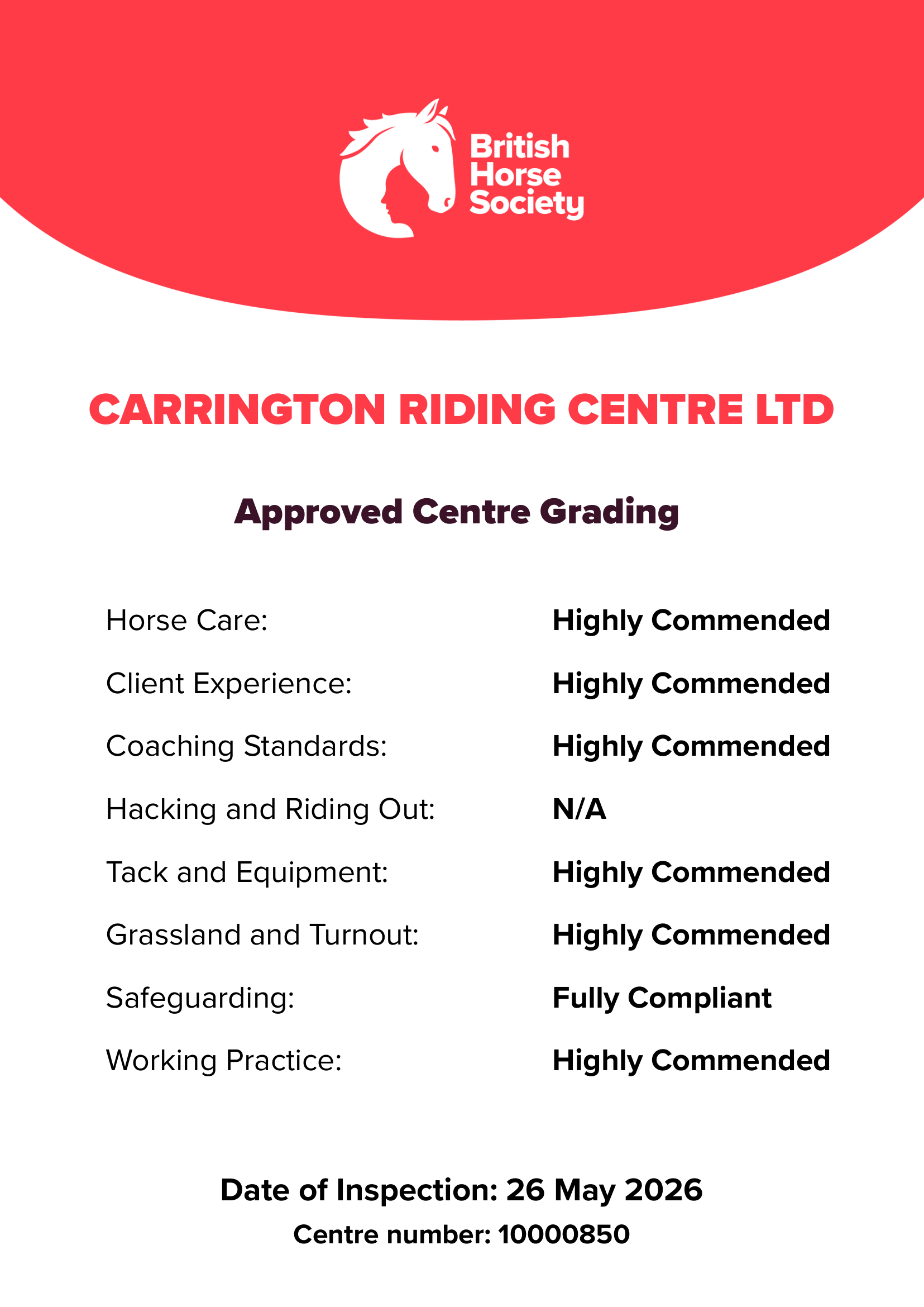 British Horse Society Approved Centre grading certificate for Carrington Riding Centre, showing Highly Commended for horse care, client experience, coaching standards, tack and equipment, grassland and turnout and working practice, and Fully Compliant for safeguarding. Inspected 26 May 2026.