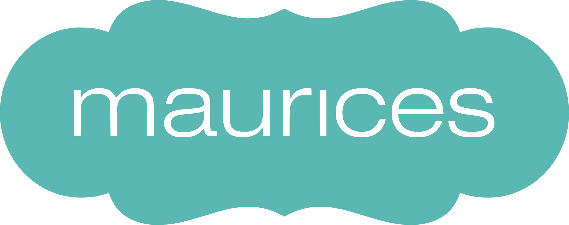 Maurices