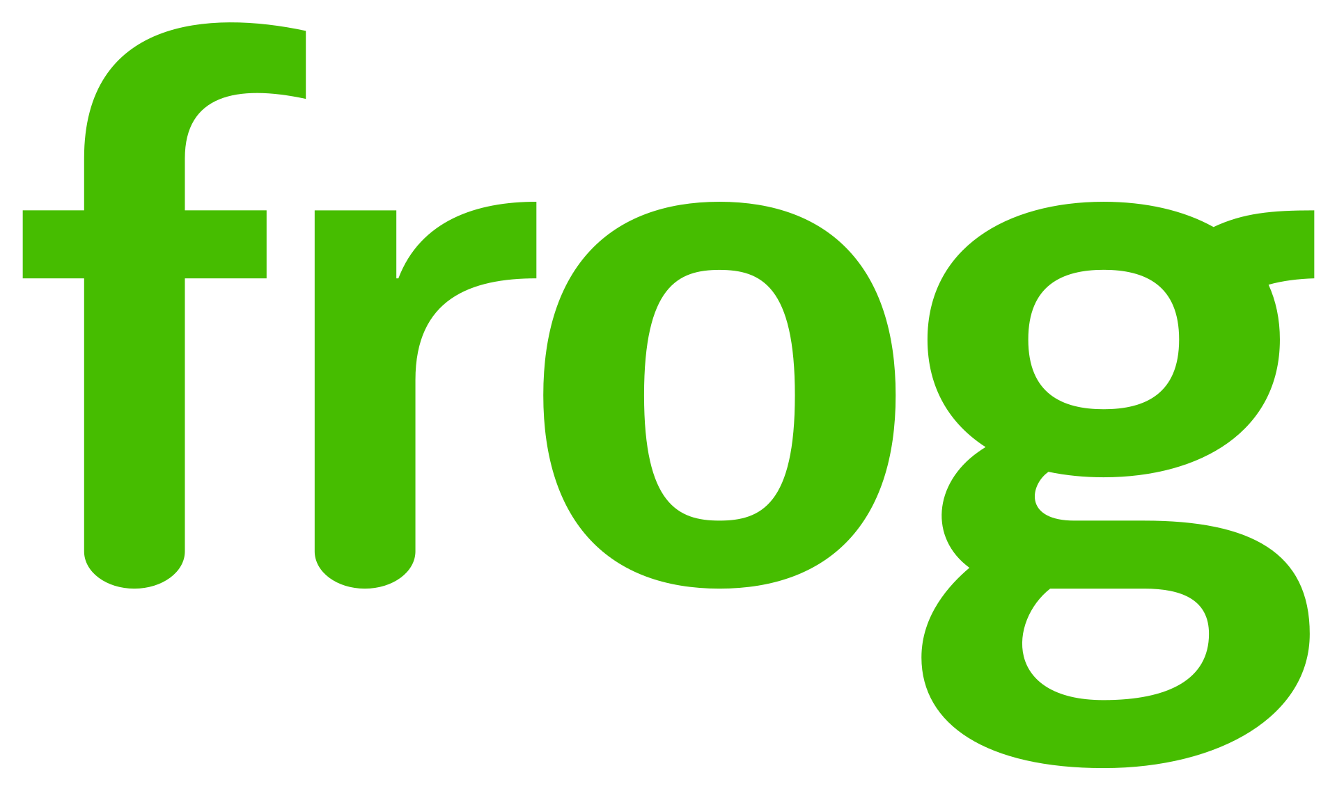 frog
