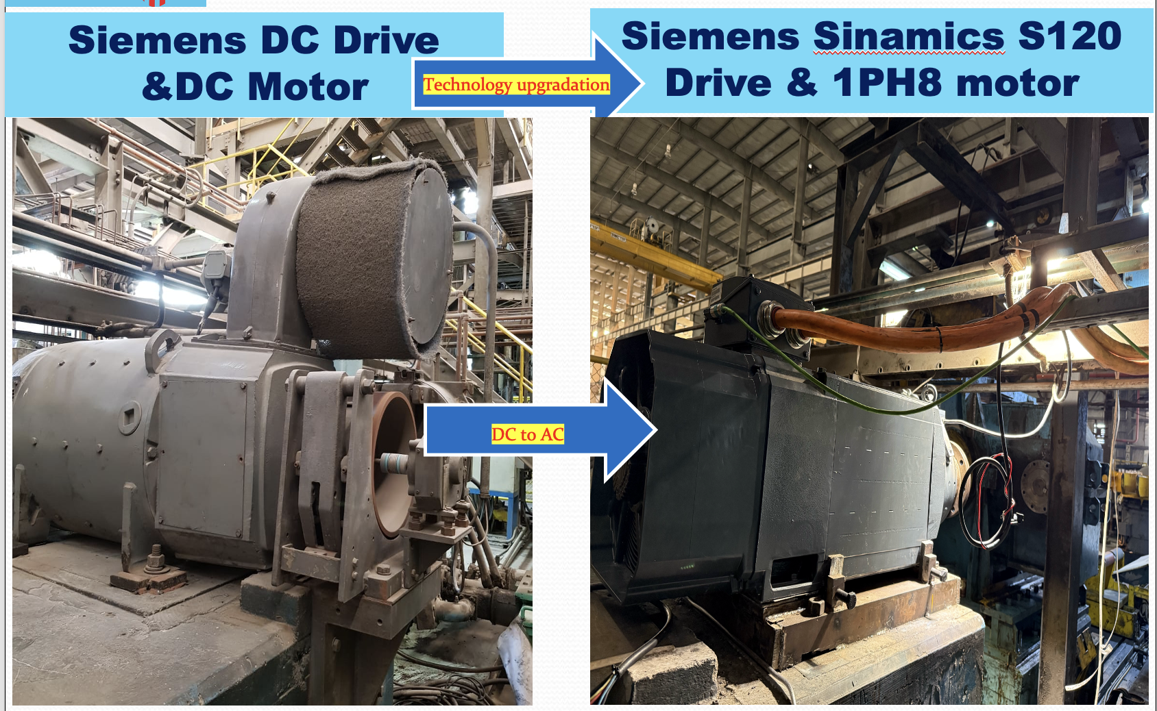 Universal Metal Coating Company (UNICOIL) – Continuous Coil Coater Line Drive and Motor Modernization – photo 8
