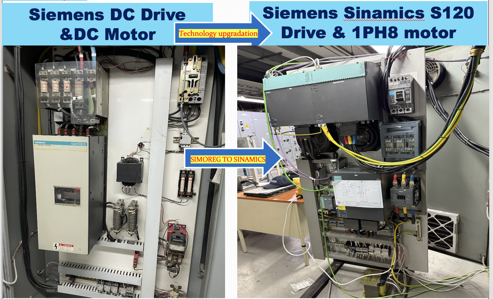 Universal Metal Coating Company (UNICOIL) – Continuous Coil Coater Line Drive and Motor Modernization – photo 9
